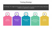 Test Strategy And Plan_01